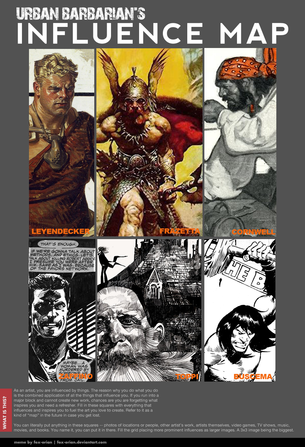 UrbanBarbarian's Influence Map