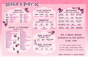 Design a Pony OC Meme