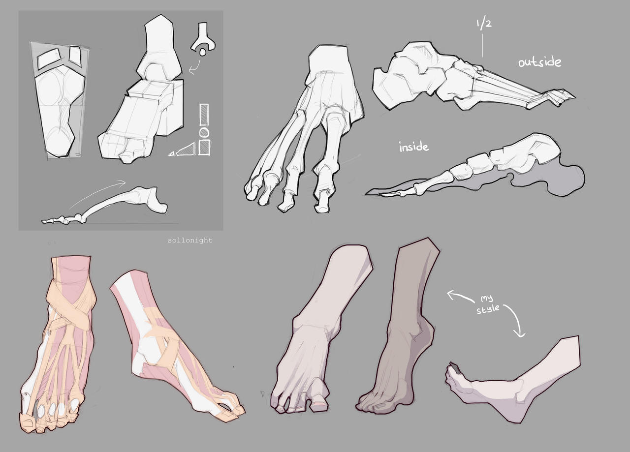 Foot Poses Deviantart Practice - Feet by sollonight on DeviantArt