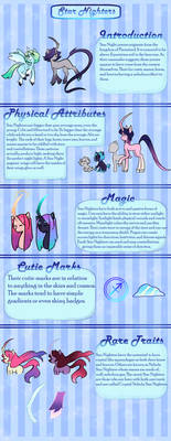 .:Star Night Species Reference:.