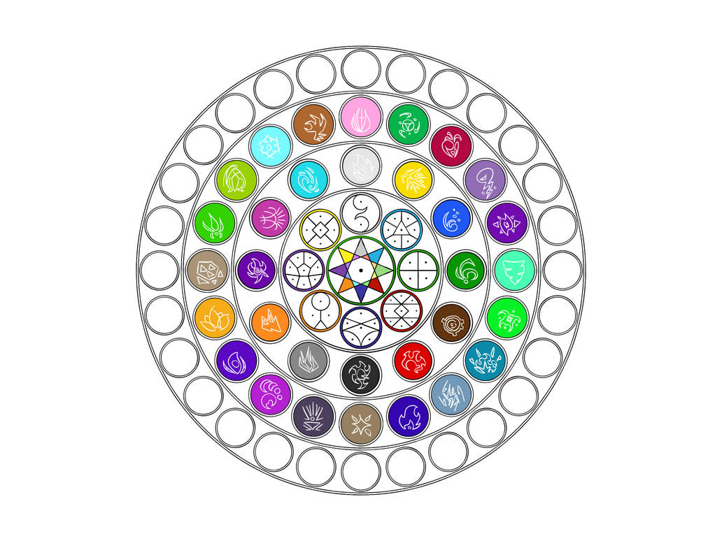 Elemental Sign Wheel My first elemental wheel by Dragonfly-reeny on DeviantArt