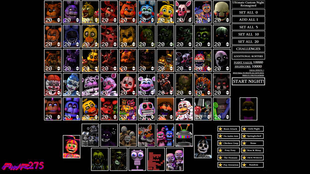 Five Nights at Candy's Roster by DeformedFoxy on DeviantArt