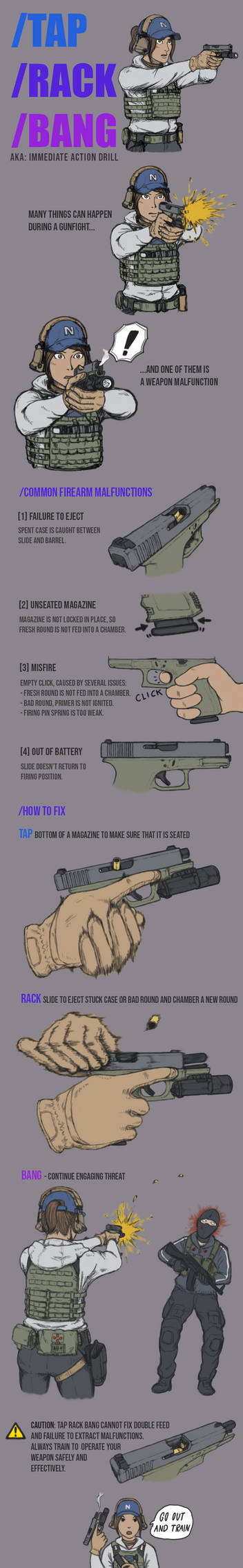 /Tap/Rack/Bang by Iodiner on DeviantArt
