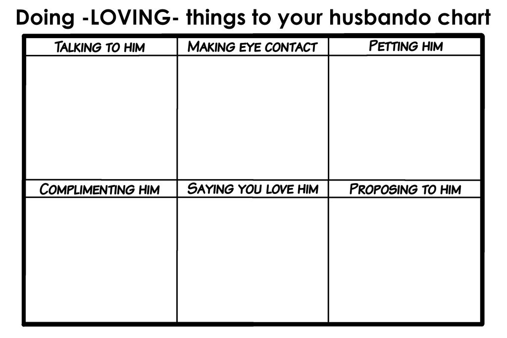 Free Husbando Chart: Loving Things