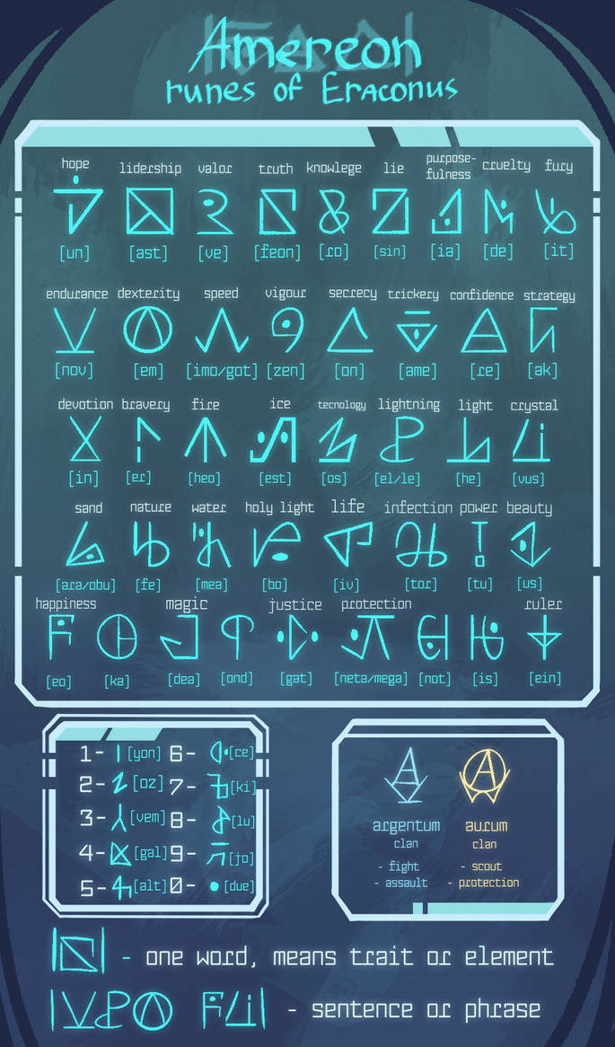GNH - AMEREON, runes of Eraconus by DarlyJay on DeviantArt