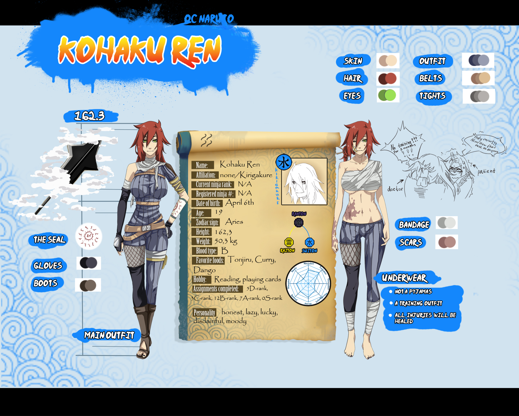 Kohaku Ren reference sheet