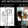 Art Evolution Meme