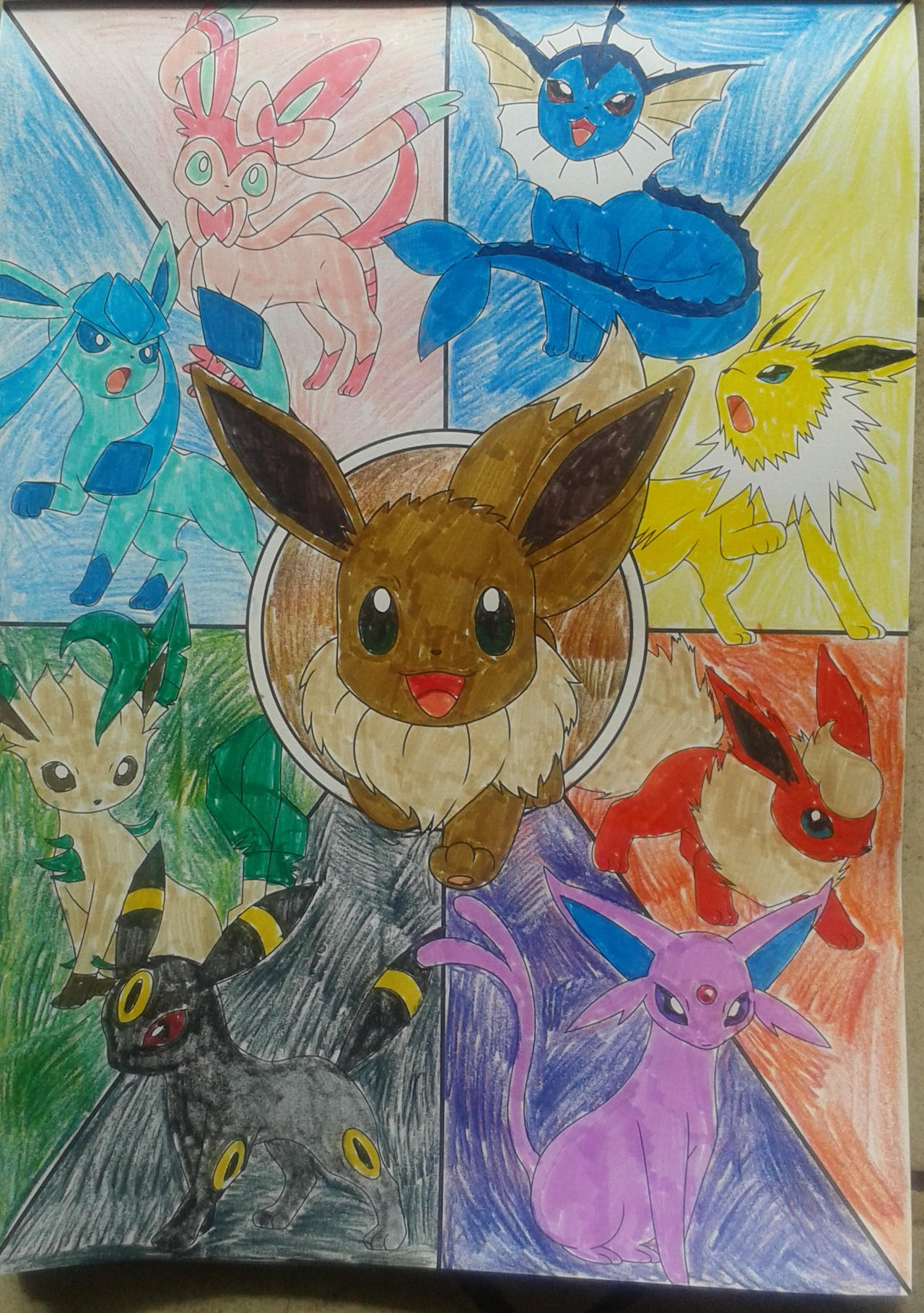 Coloring Pages Pokémon Eevee