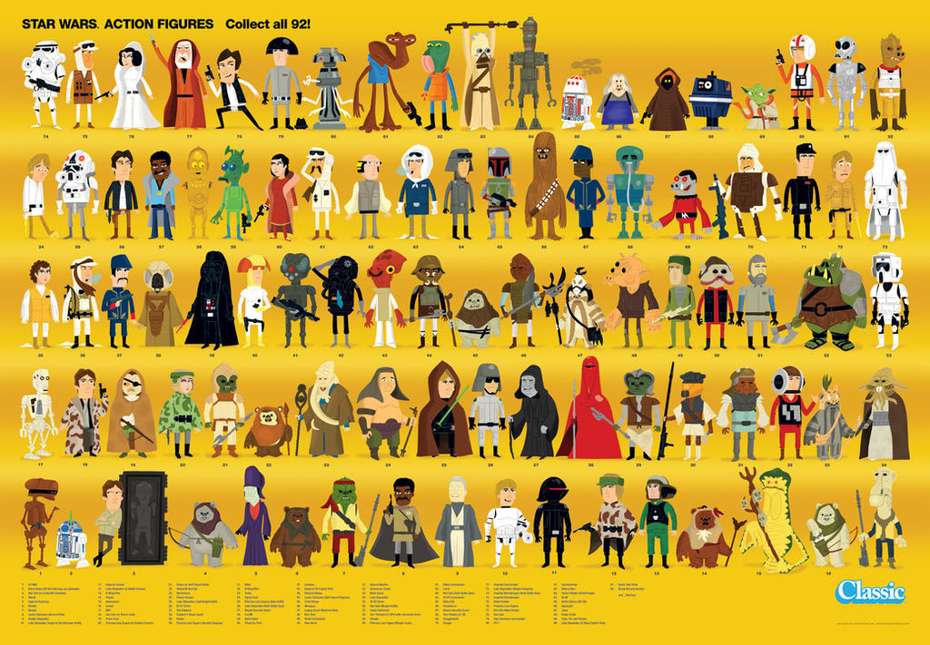 Star Wars - Action Figure Compendium Poster by TheBeastIsBack