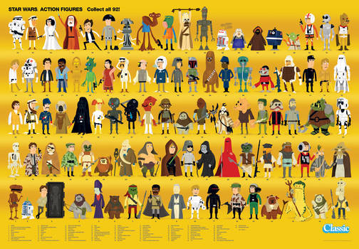 Star Wars - Action Figure Compendium Poster