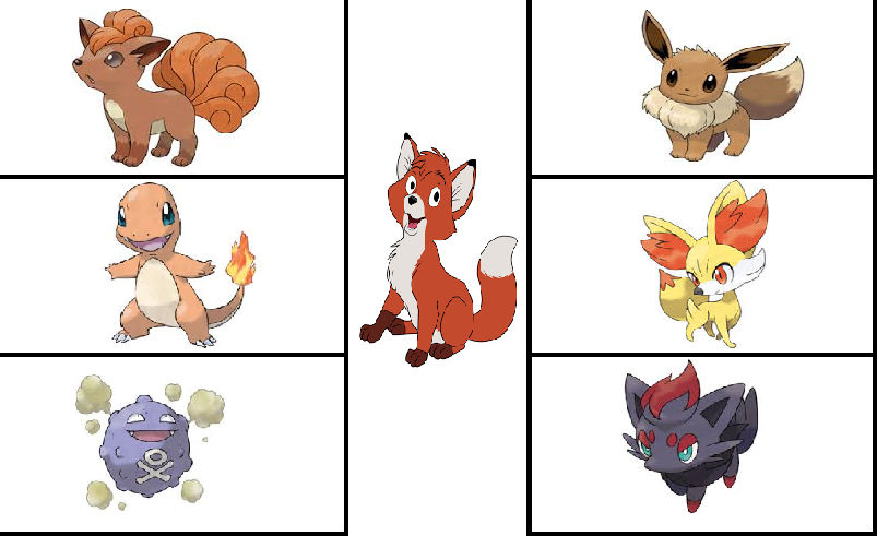 Tod S Pokemon By Arvin Cuteanimalfan On Deviantart Tod S Pokemon By Arvin Cuteanimalfan On Deviantart