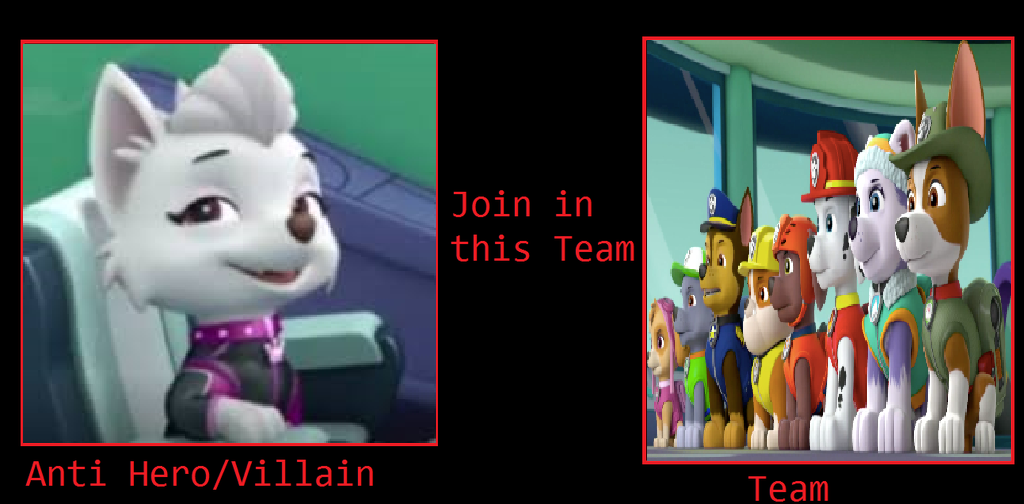 What if Sweetie join the Paw Patrol by Arvin-SweetiePupFan on DeviantArt