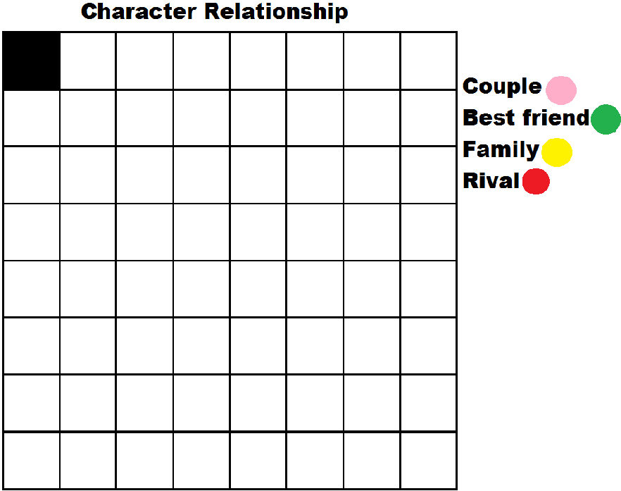 Character relationship chart blank template by CozyGlowSweetieTF on
