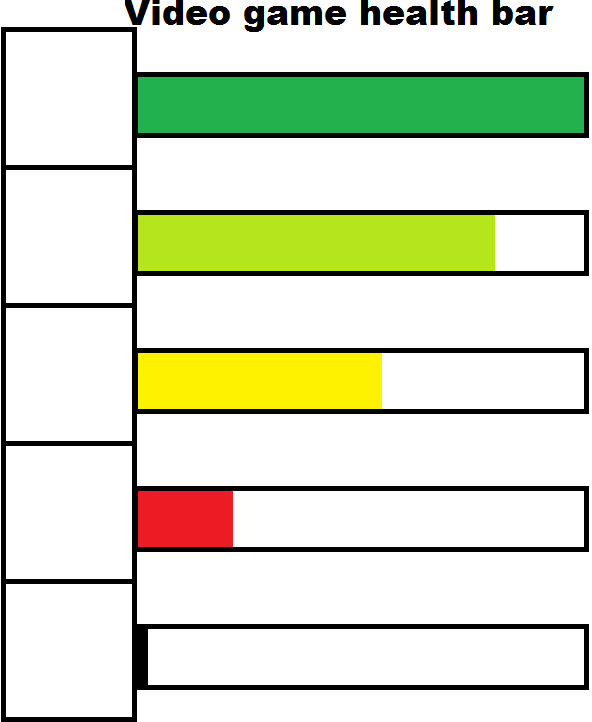 Video game health bar template blank by DaniellePuppyAllStar on DeviantArt