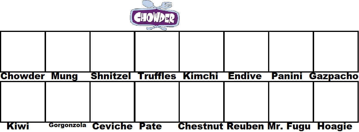 Ruby Chowder Recast Deviantart Chowder recast meme by CozyGlow-Sweetie-TF on DeviantArt