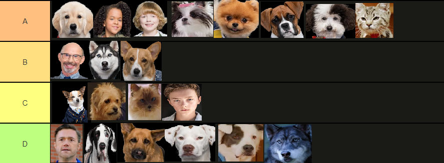 Pup Academy Tiermaker By Arvin Cuteanimalfan On Deviantart Pup Academy Tiermaker By Arvin Cuteanimalfan On Deviantart