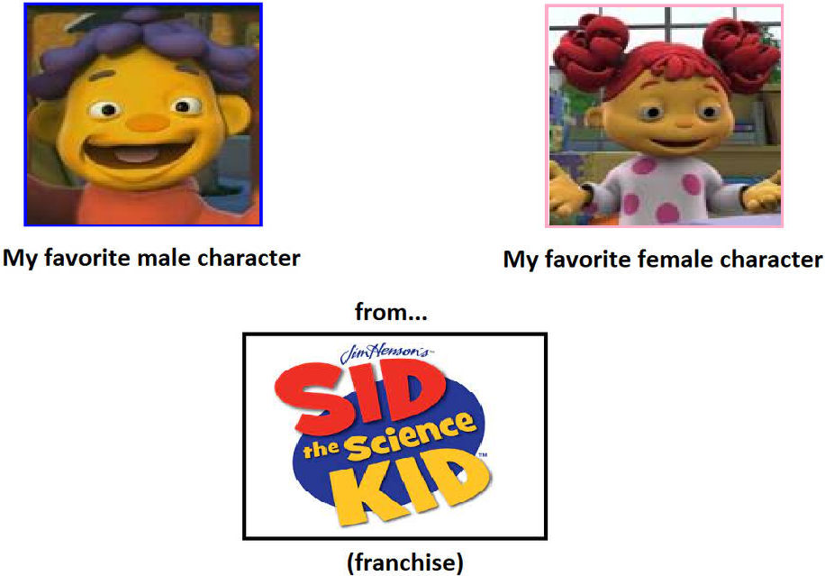 My favorite MF character from Sid the Science Kid by CozyGlow-Sweetie ...