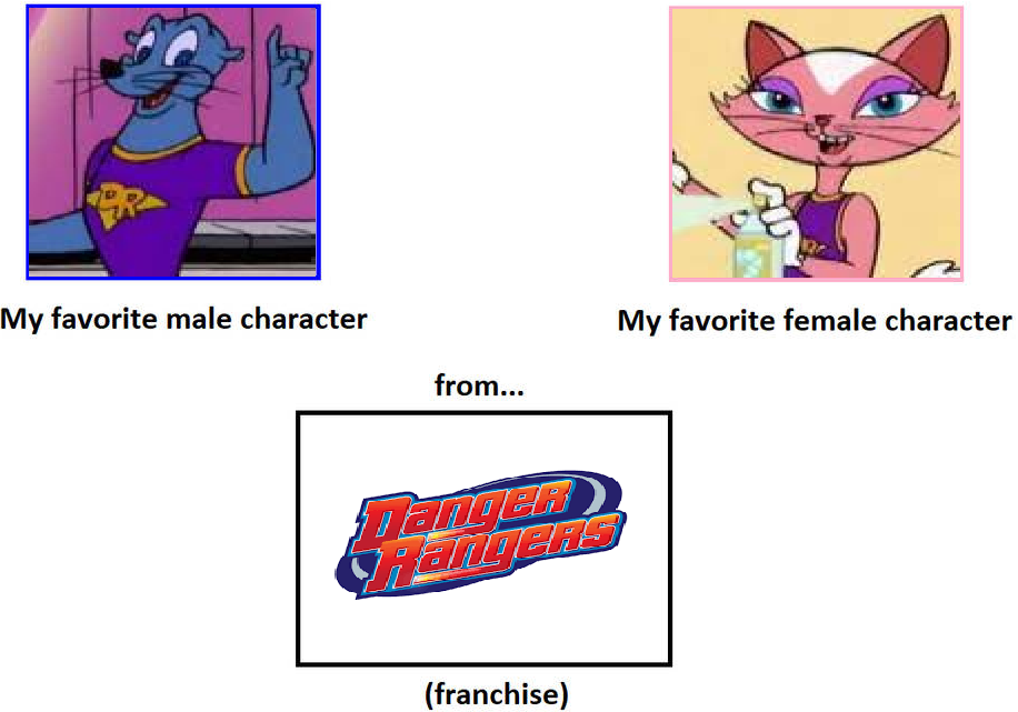 My favorite MF character from Danger Rangers by Arvin-IranianPuppy on ...