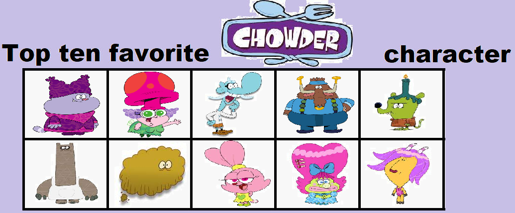My top ten favorite Chowder characters by CozyGlow-Sweetie-TF on DeviantArt