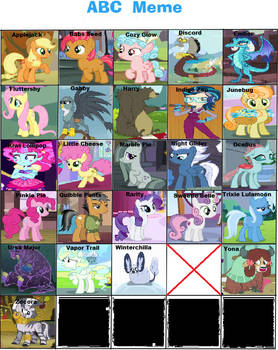 MLP FIM ABC