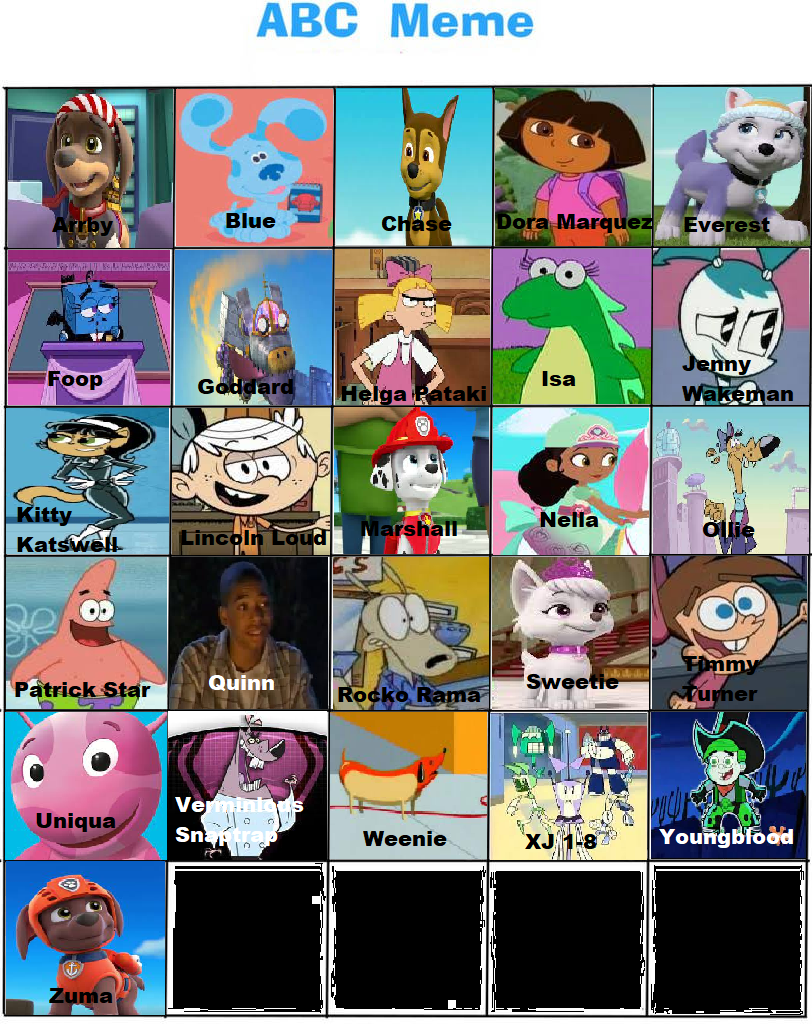 Character Abc R Deviantart Nickelodeon characters ABC by CozyGlow-Sweetie-TF on DeviantArt