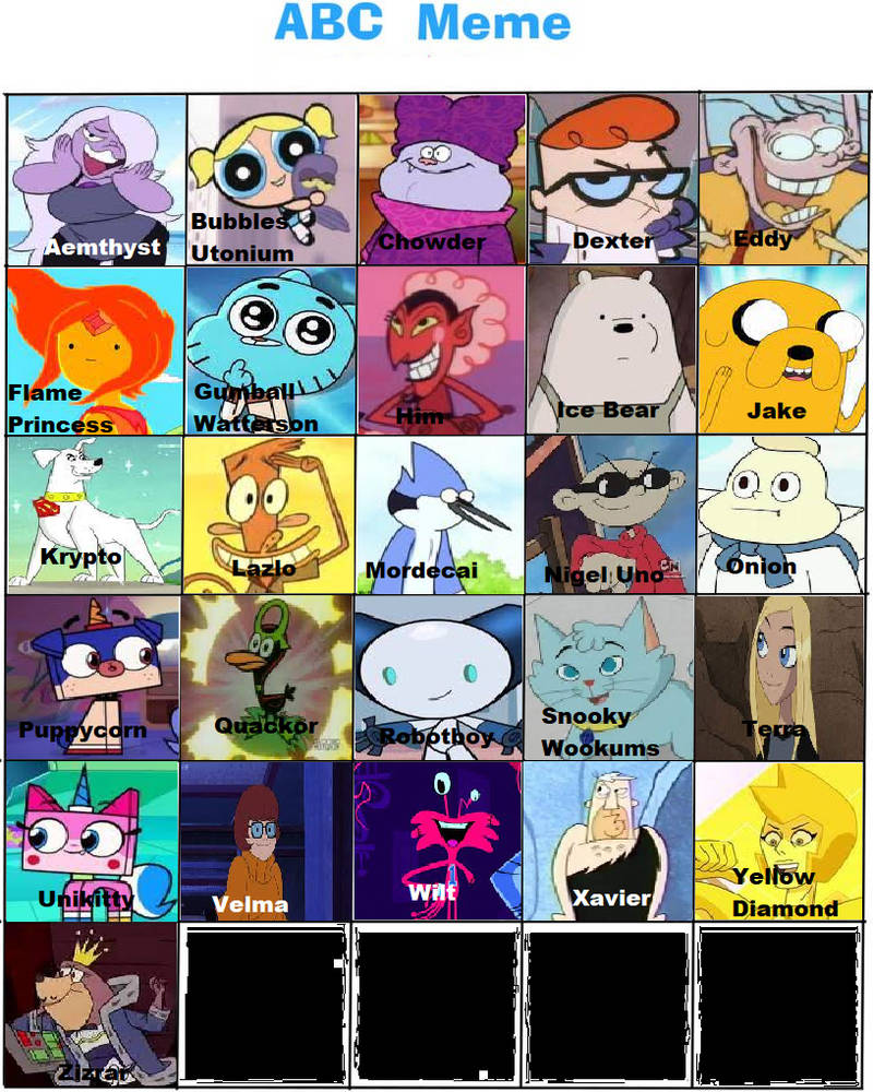 Cartoon Network characters ABC by CozyGlow-Sweetie-TF on DeviantArt
