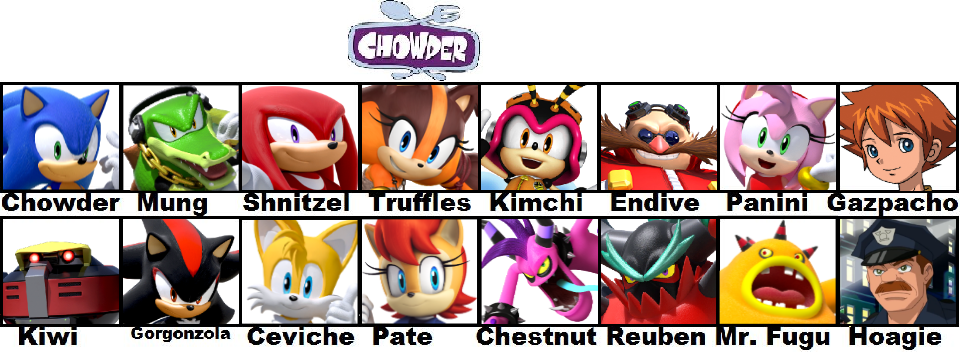 Ruby Chowder Recast Deviantart Sonic Chowder Recast Meme by Robertbrasil on DeviantArt