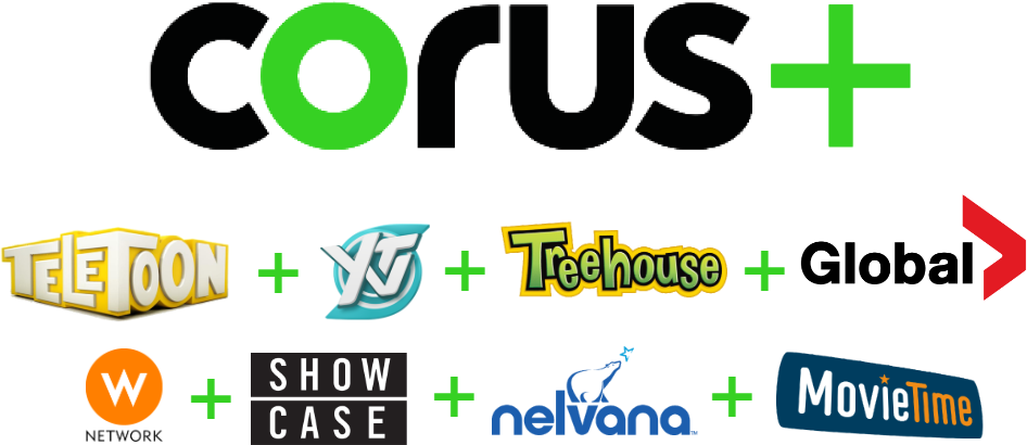 Corus Robi Corus+ Collection by Robertbrasil on DeviantArt