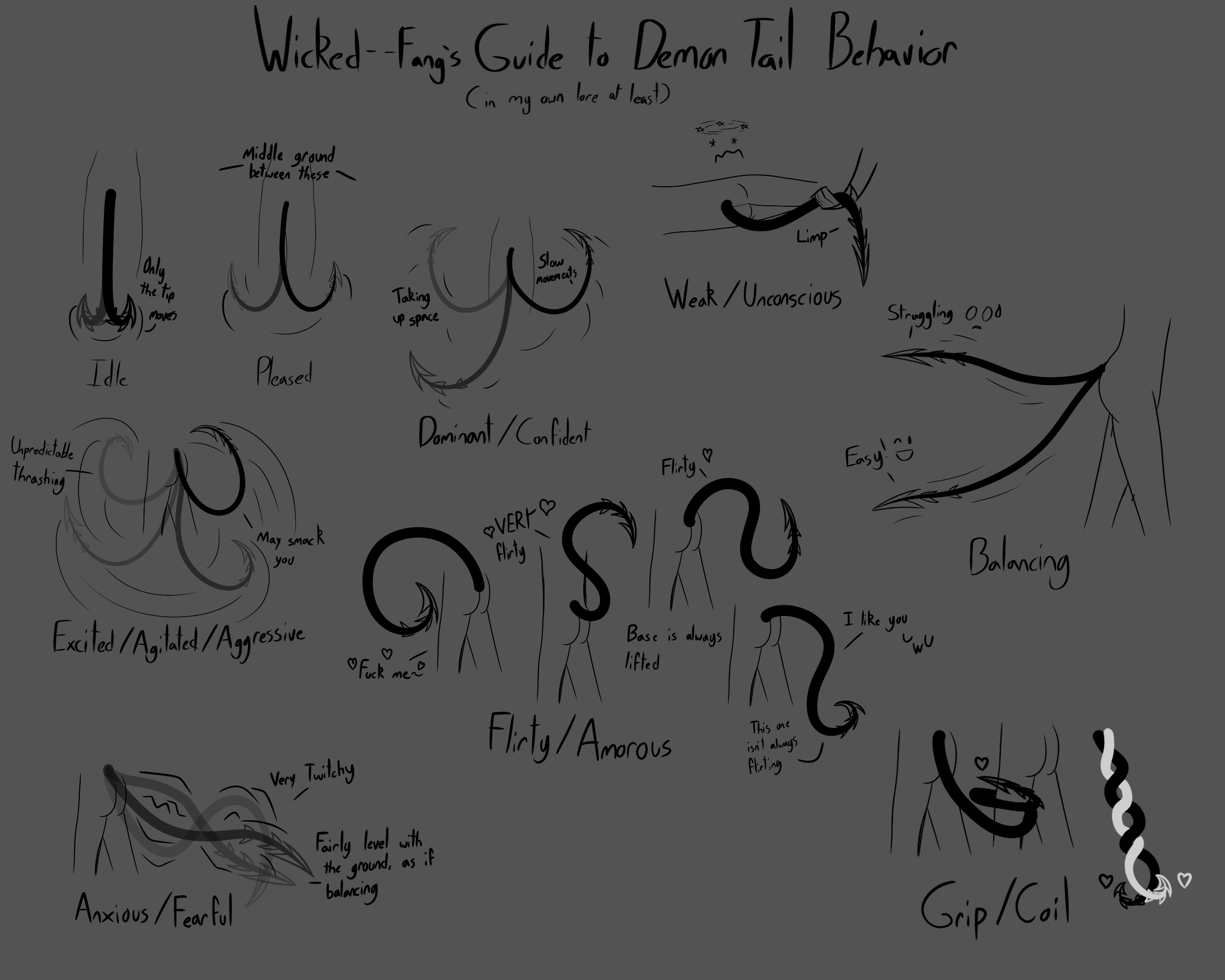 Deviantart Tail Mutation Demon Tail Behavior by Wicked--Fang on DeviantArt