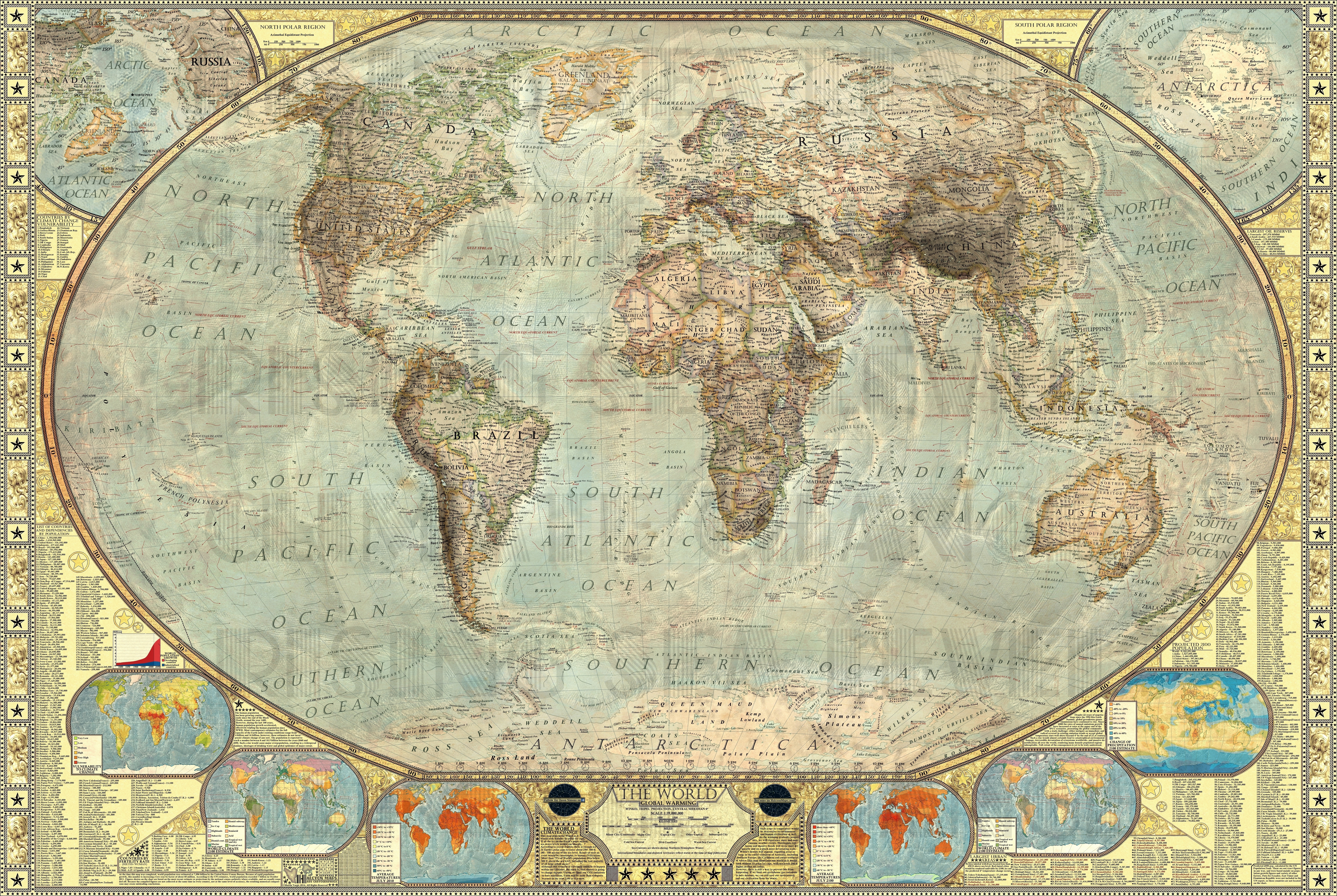 The World - Climate Change