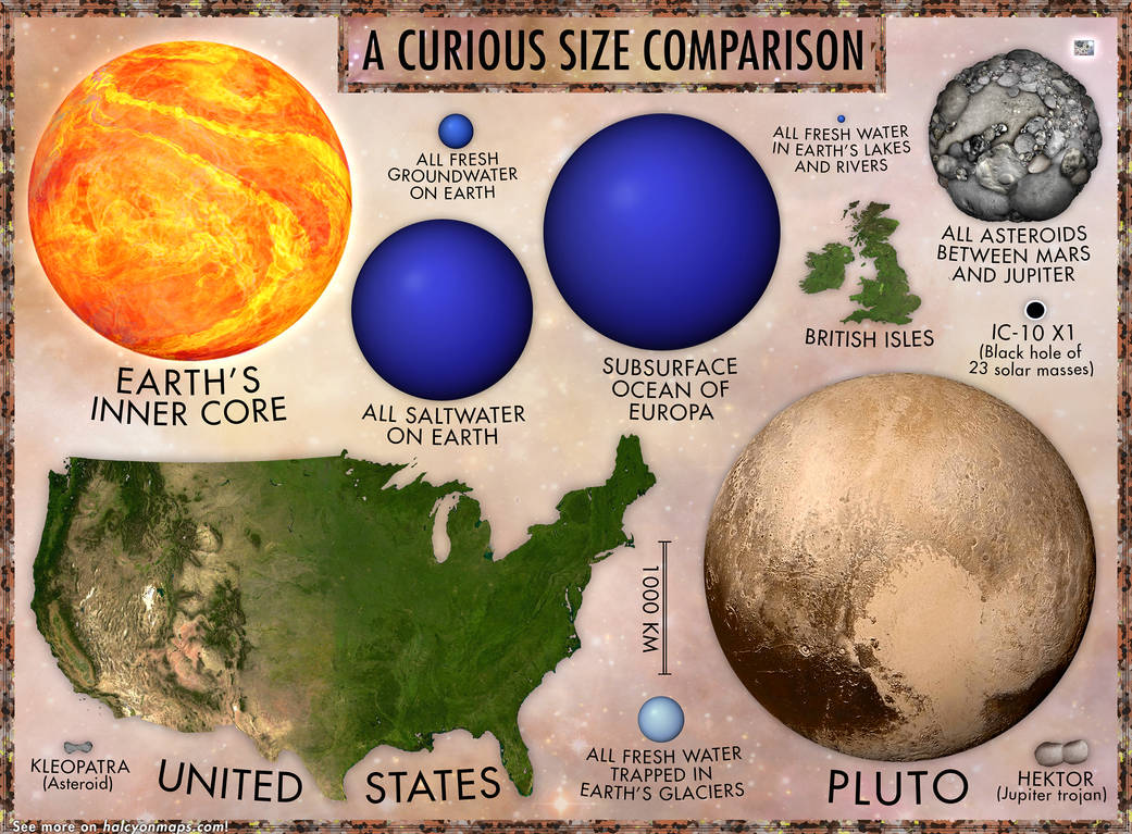 Cosmic Comparison Curious Cosmic Comparison 4 by JaySimons on DeviantArt