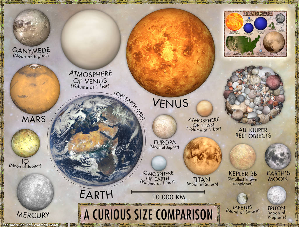 Cosmic Comparison Curious Cosmic Comparison 5 by JaySimons on DeviantArt