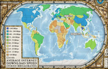 Internet speed by country