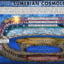 Ancient Sumerian Cosmology