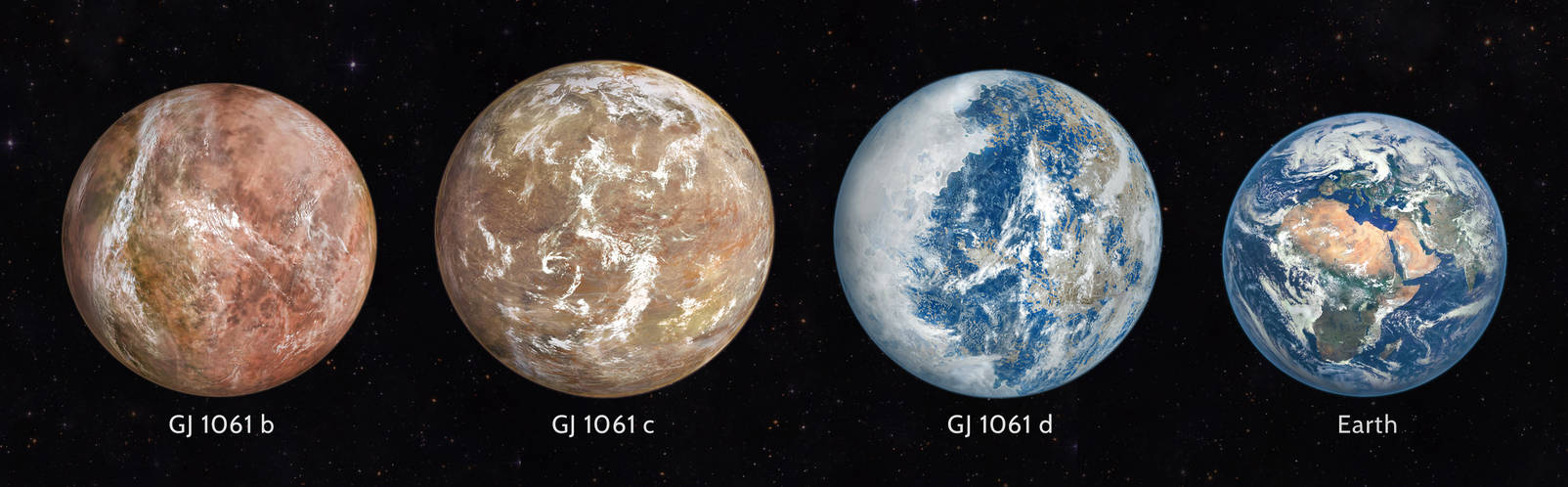 Exoplanets - GJ 1061 System by JaySimons on DeviantArt