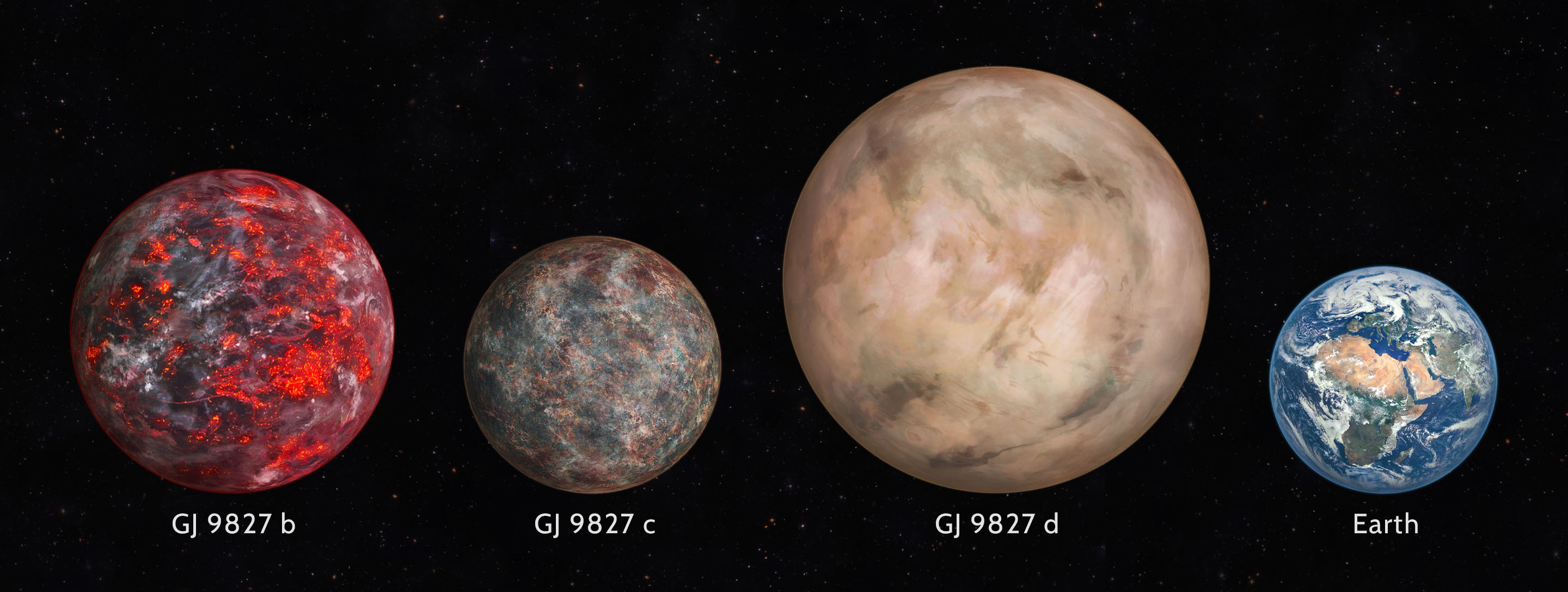 9827 Exoplanets - GJ 9827 System by JaySimons on DeviantArt