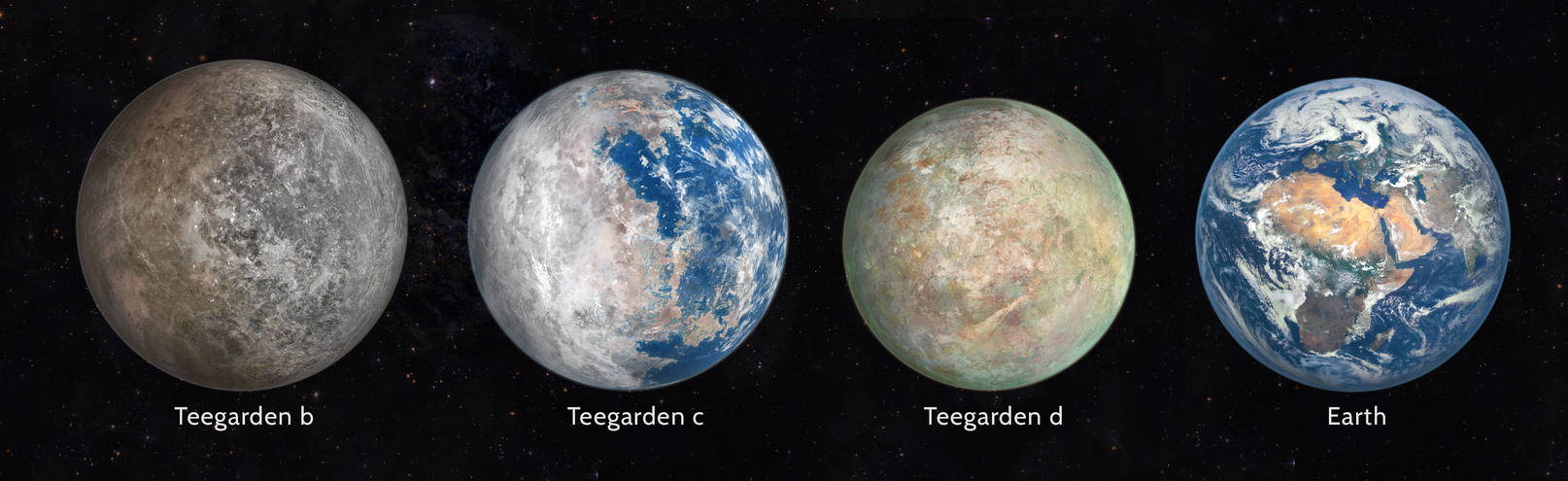 Exoplanets Teegarden s Star System By JaySimons On DeviantArt exoplanets-teegarden-s-star-system-by-jaysimons-on-deviantart