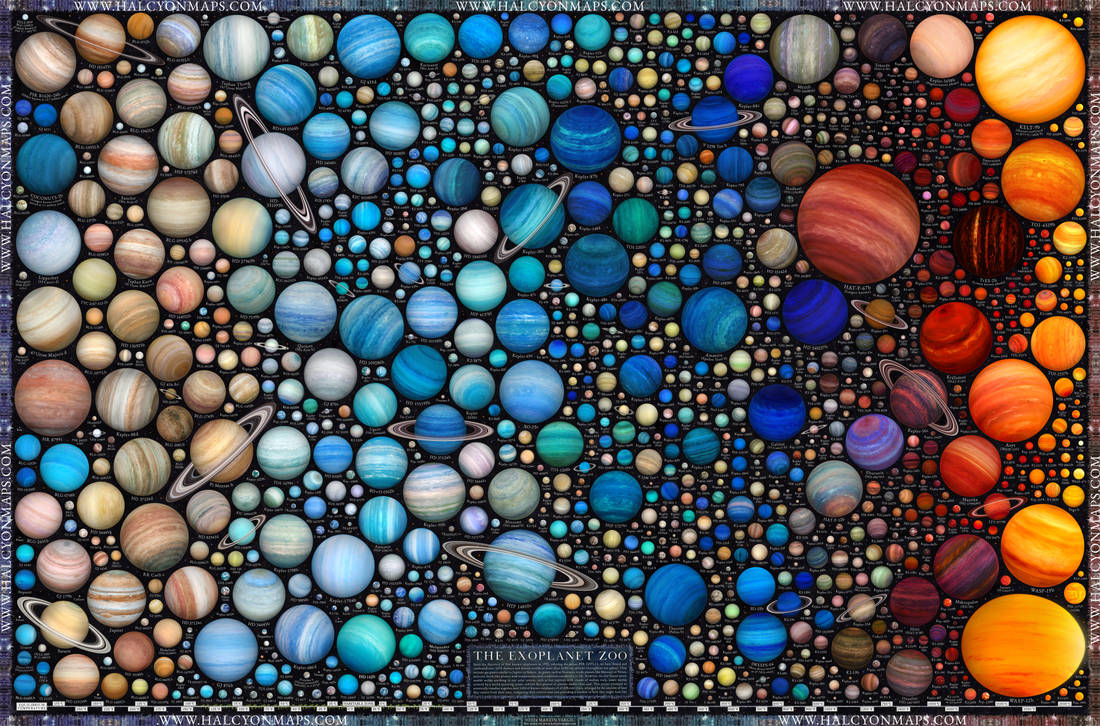 The Exoplanet Zoo - 1100 planets in one graphic! by JaySimons on DeviantArt