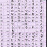 Hiragana Chart