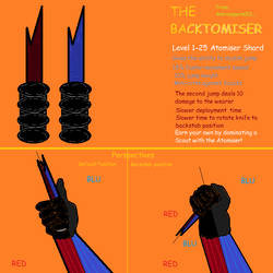 TF2 Weapon Ideas No.1: Backtomiser