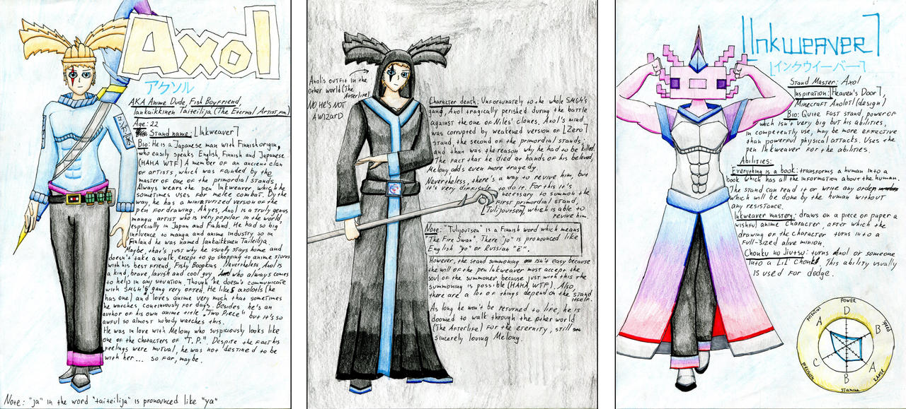 SMG4BA Encyclopedia: Axol and Inkweaver by TheSwagVader on DeviantArt