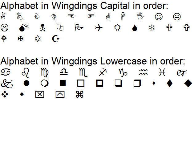 Wingdings Alphabet by UmiandInsanity on DeviantArt