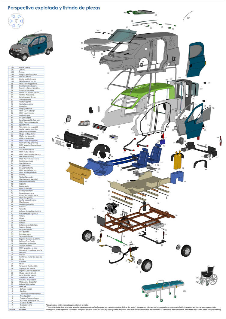 Exploded Panel Panel 5: Exploded View by ChrisMasna on DeviantArt