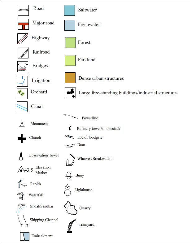 Key Or Legend Example Legend or Map Key by ppitm on DeviantArt