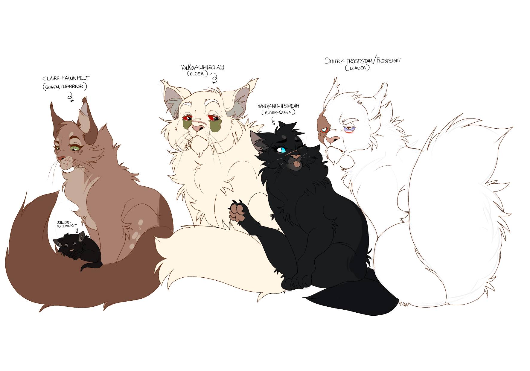 MCYT Warrior Cats AU 2 by aoifehorse on DeviantArt