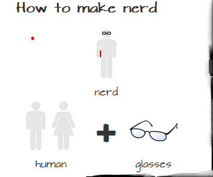 Fashion Freedom: Dica da nerd - LITTLE ALCHEMY