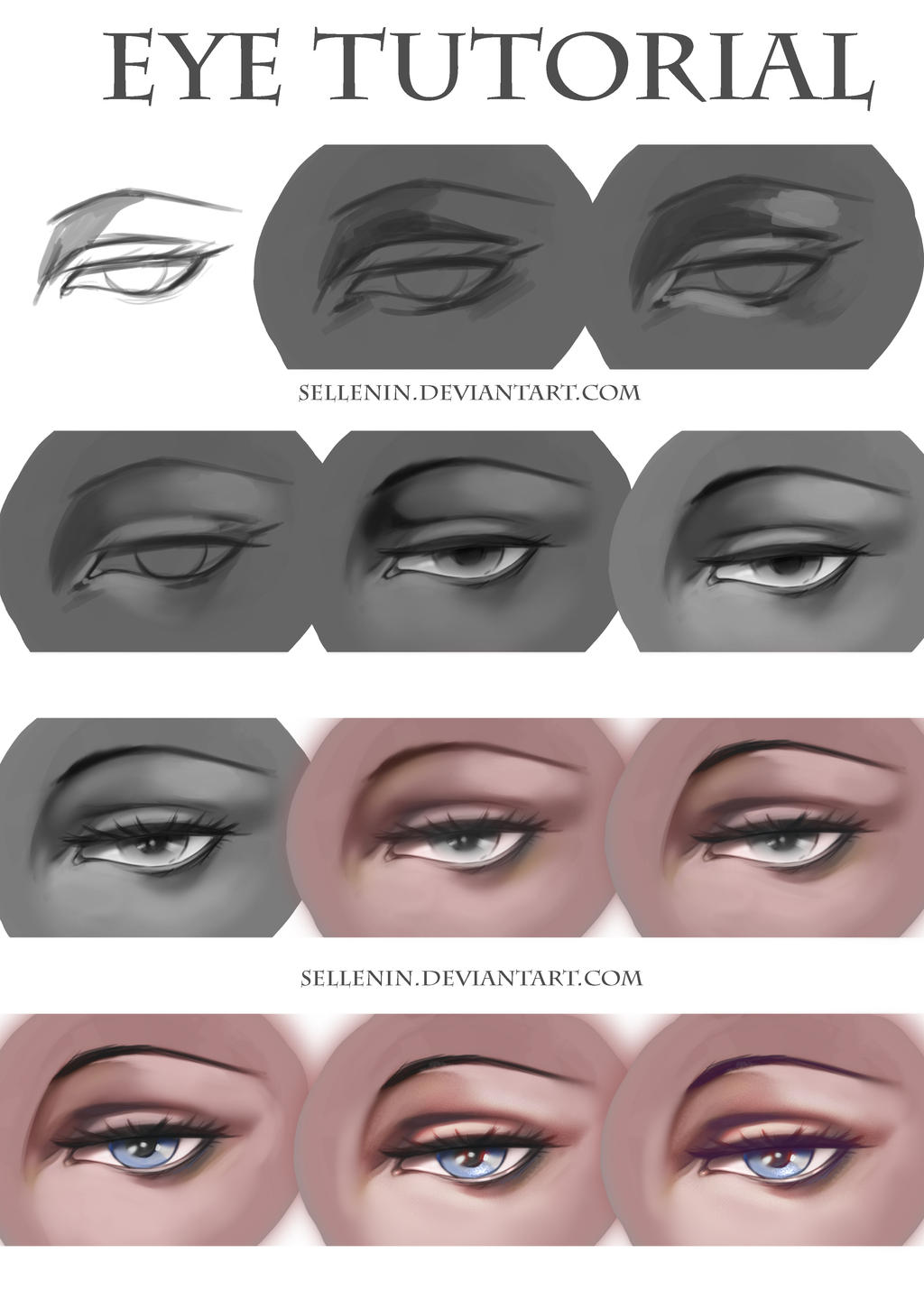 Eye tutorial 2 by Sellenin on DeviantArt