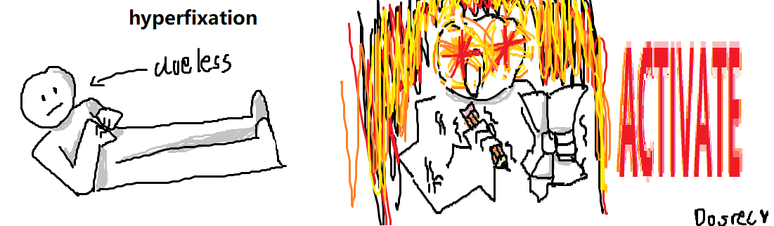 hyperfixation by KonjoDraws on DeviantArt