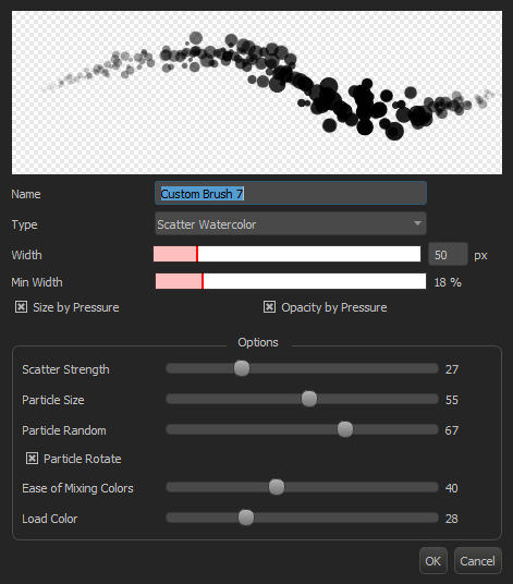 Tutorial Brush 7 By Sometransartist-d98mo87 by MarkieMooArt