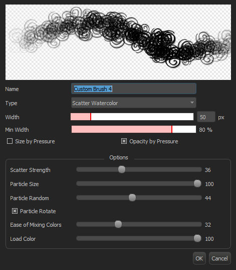 Tutorial Brush 4 By Sometransartist-d98mnq8 by MarkieMooArt